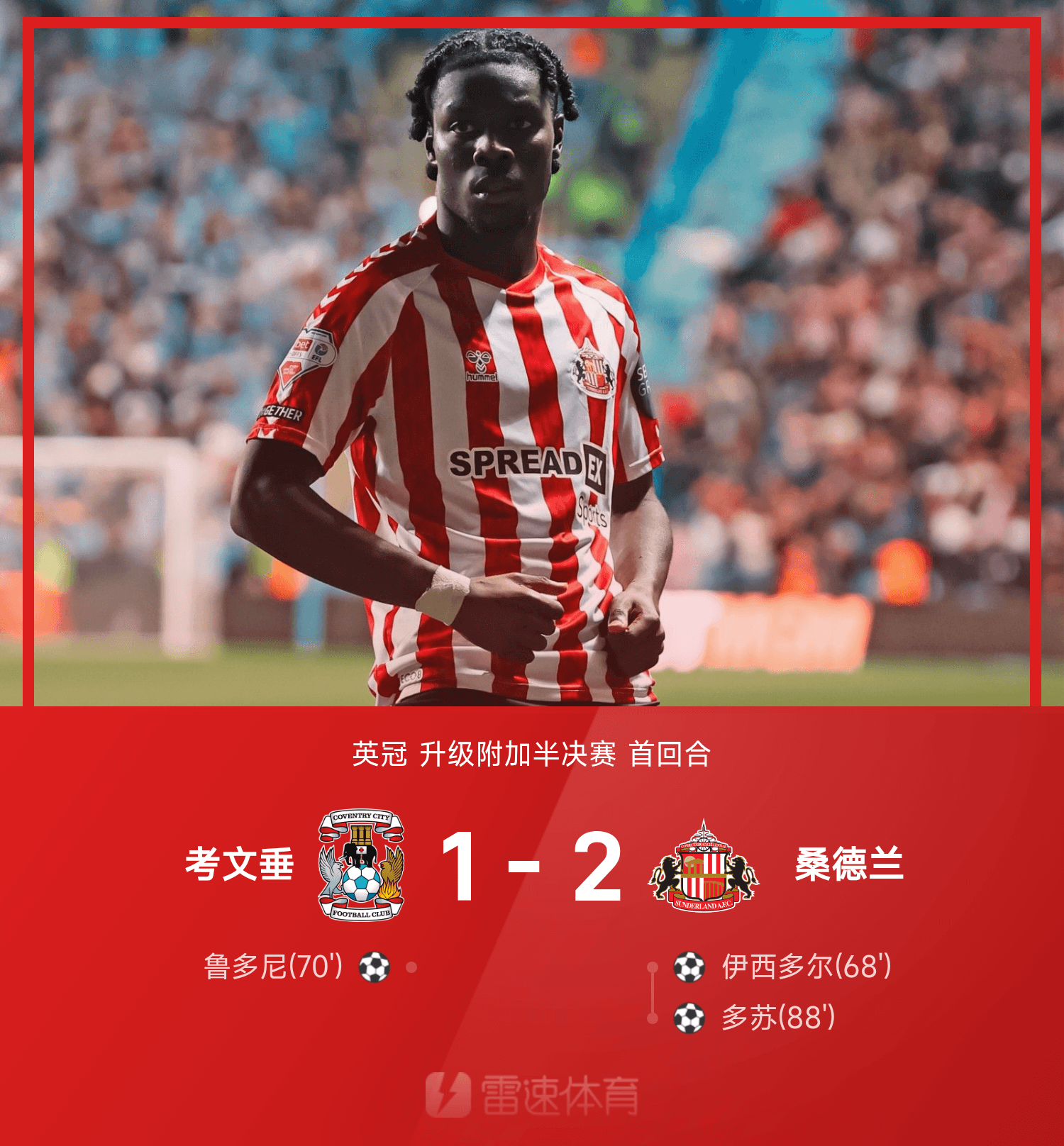 ⚽Bản tin trận đấu Champions League: Isidore phản công phá vỡ thế bế tắc, Dossu ghi bàn thắng quyết định, Sunderland đánh bại Coventry 2-1 trên sân khách
