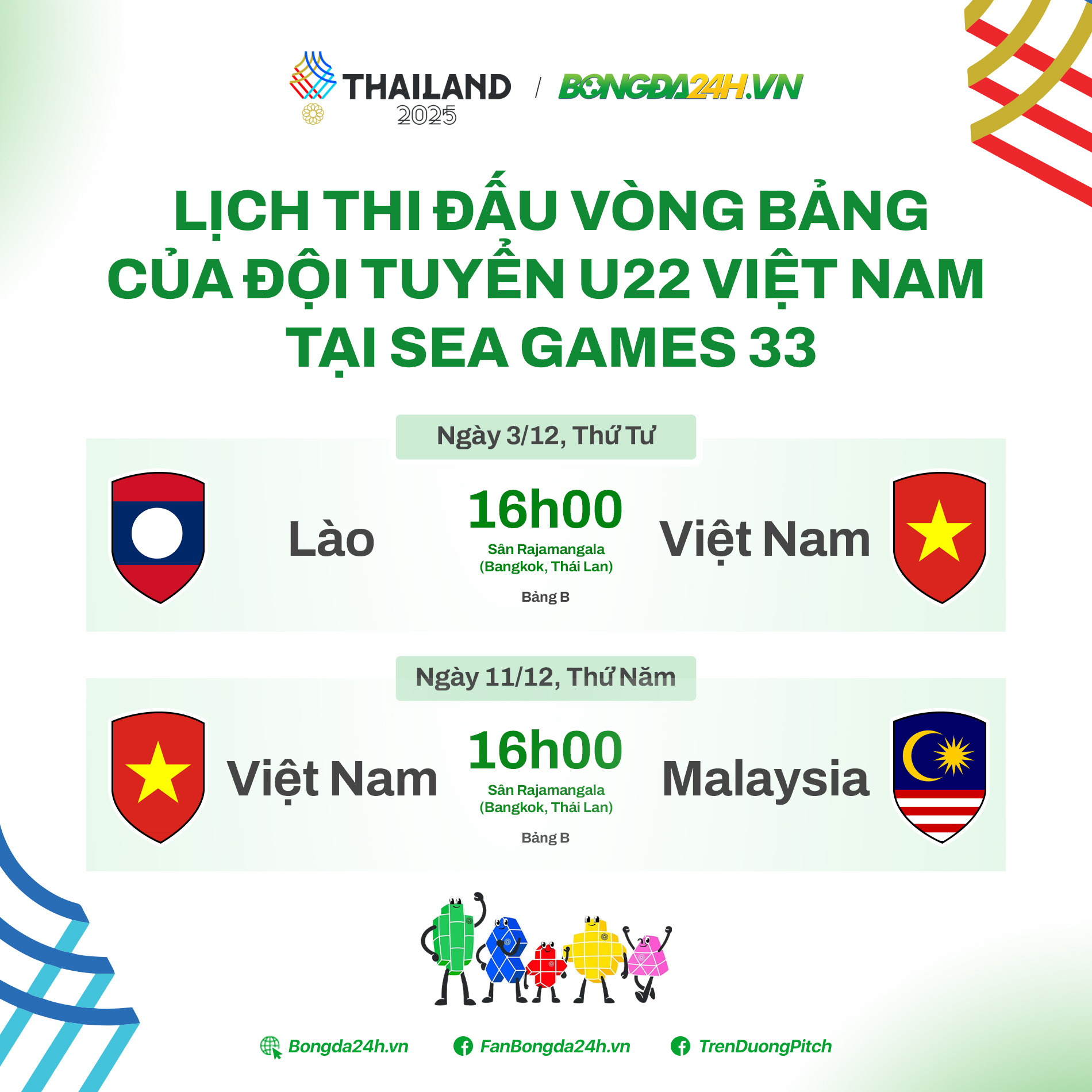 U22 Lào vs U22 Việt Nam Điều cần chứng minh ngay từ đầu 1 U22 Lào vs U22 Việt Nam Điều cần chứng minh ngay từ đầu 1
