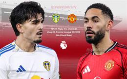 Cunha ghi bàn trở lại, MU nhọc nhằn giành điểm